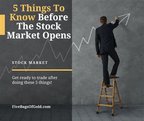 nyc stock market hours|5 things to know before the stock market opens Friday.